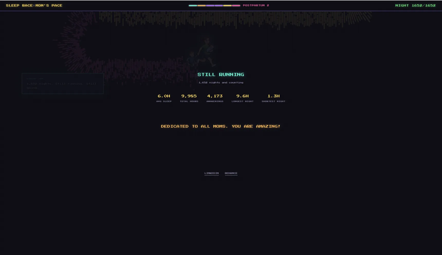 Closing screen: “Still running”, the totals and “Dedicated to all moms. You are amazing!”