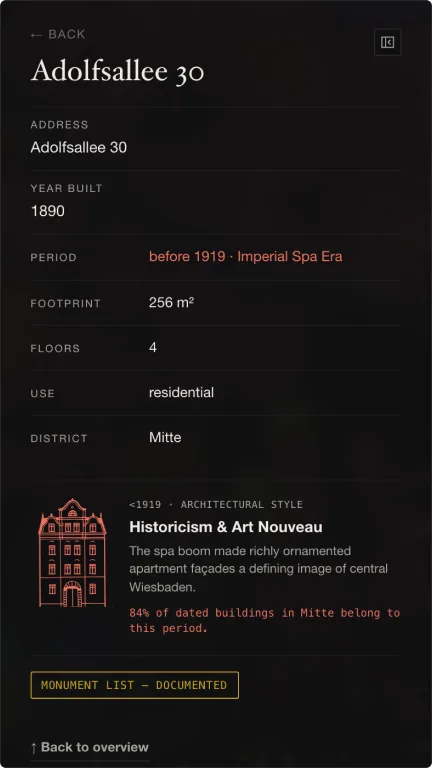 Building card for Adolfsallee 30, built 1890