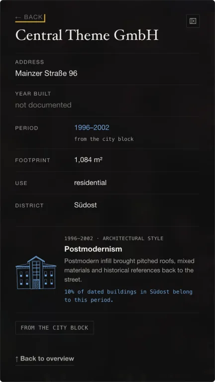 Building card for Central Theme GmbH, 1996–2002