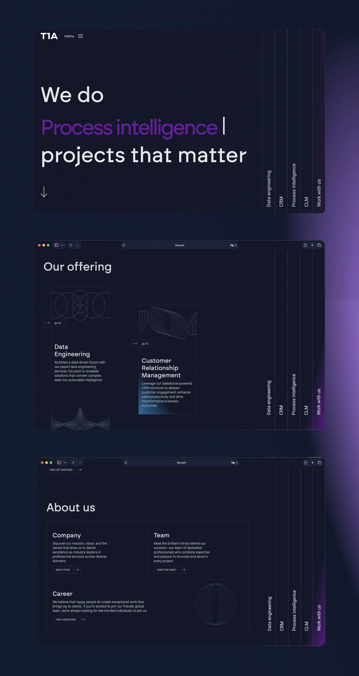 T1A home page: hero “We do Process intelligence projects that matter”, our offering and about us