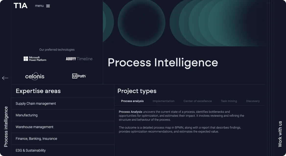 Process Intelligence department page